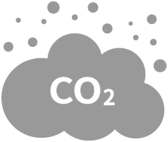 CO2